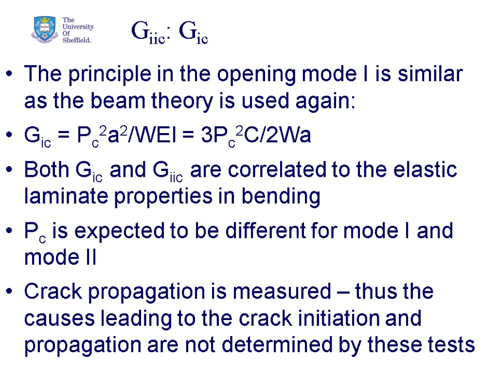 31 Giic: Gic The principle in the opening mode I is similar as the